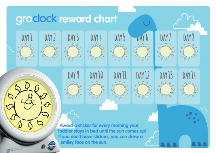 Gro Clock Reward Chart